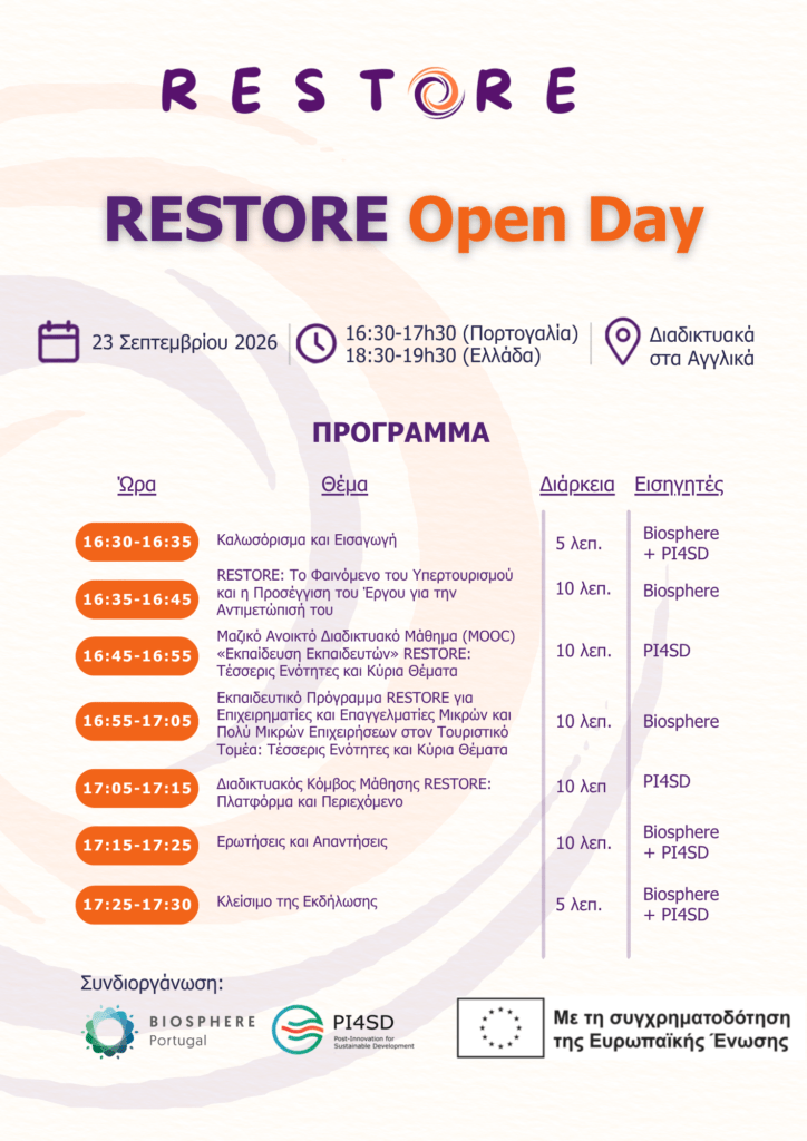 Πρόγραμμα Open Day