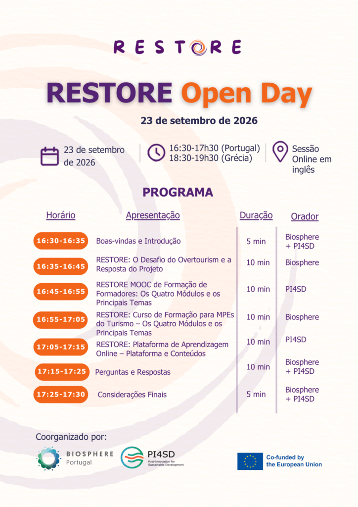 Programa Open Day